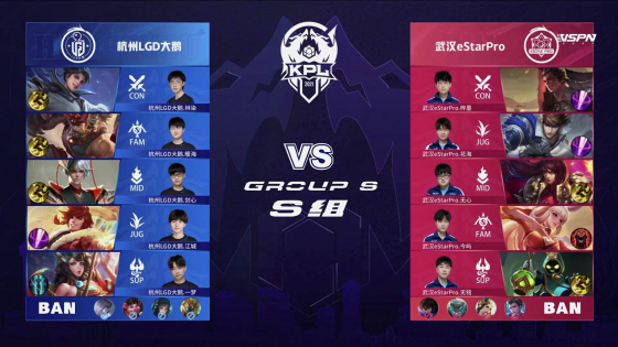 5596米
