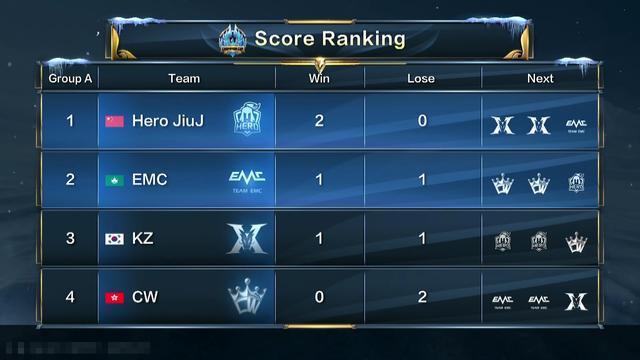 节的把控 节的把控