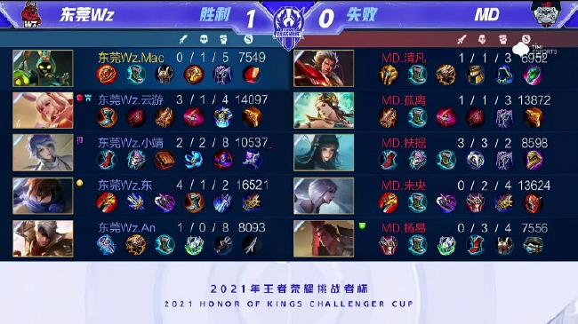 曼联的遗憾 曼联的遗憾