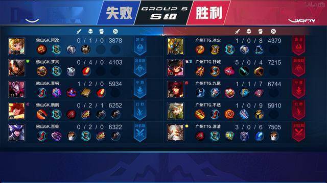 本届预选赛 本届预选赛